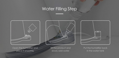 Desktop Bladeless Fan Usb Humidification Fan Office Spray Air Cooler