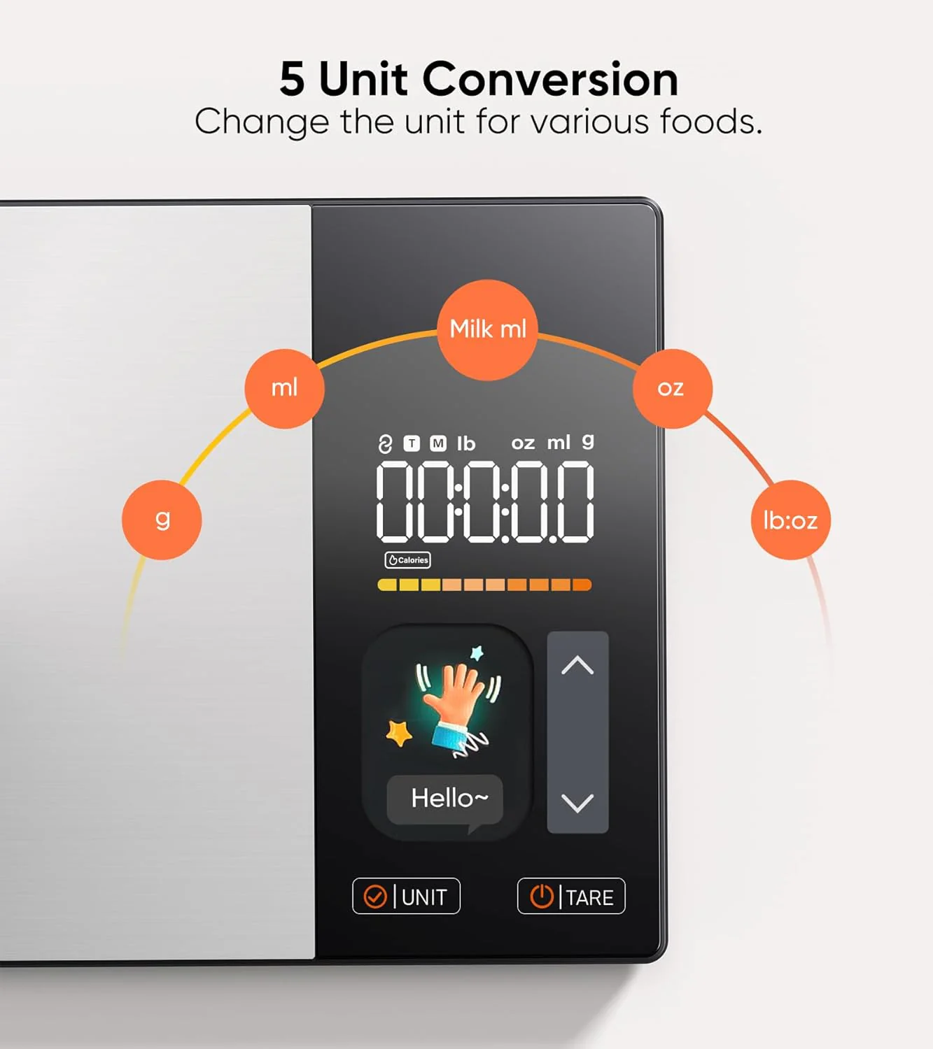 Smart Kitchen Scale